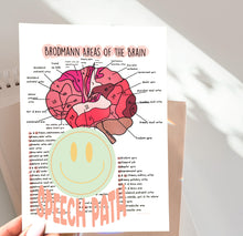 Load image into Gallery viewer, SLP Gift Box, SLPA/SLP2Bee