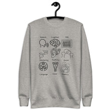 Load image into Gallery viewer, Speech scope of work Unisex Premium Sweatshirt