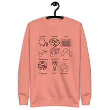 Load image into Gallery viewer, Speech scope of work Unisex Premium Sweatshirt