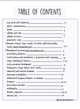 Load image into Gallery viewer, Phonology and Articulation Disorders study guide/ Digital Prints
