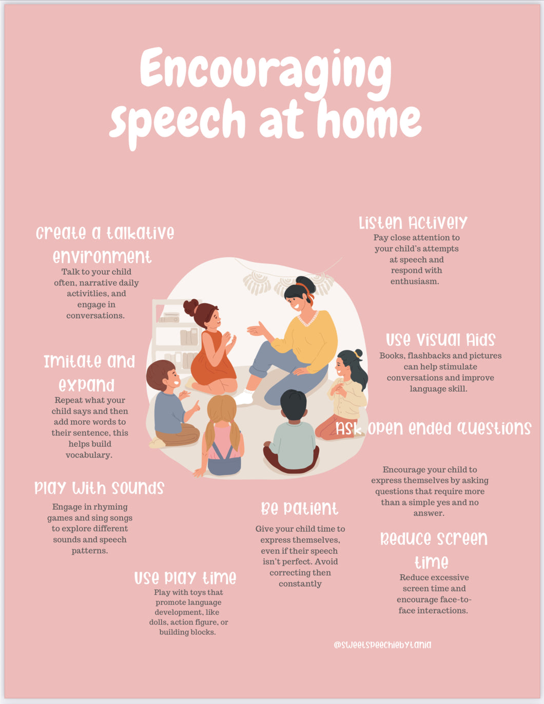 Encourage Speech at home Parent handout-Freebie/ Digital Prints