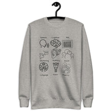 Load image into Gallery viewer, Speech scope of work Unisex Premium Sweatshirt
